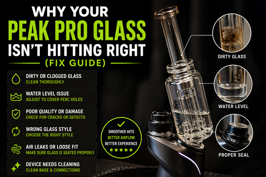 Why Your Peak Pro Glass Isn’t Hitting Right (Fix Guide)