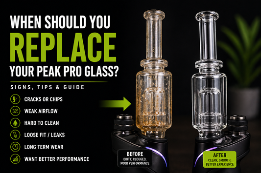 When Should You Replace Your Peak Pro Glass?